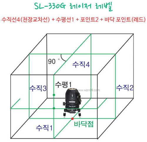 신콘 SL-330G 충전식 그린 레이저 레벨기